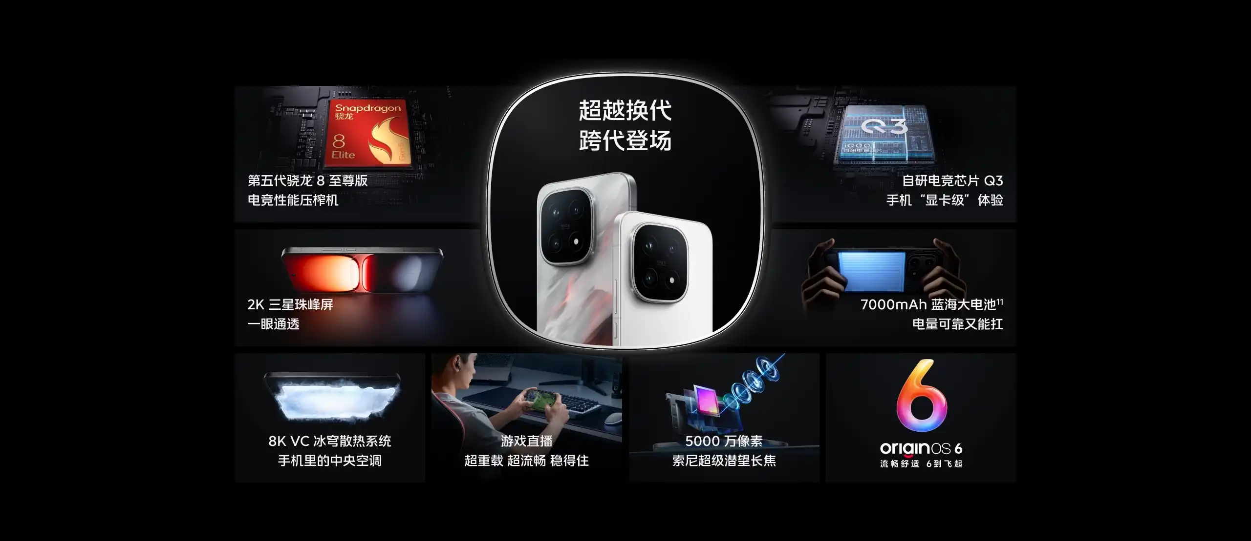 图片[1]-iQOO 15-西风网络安全