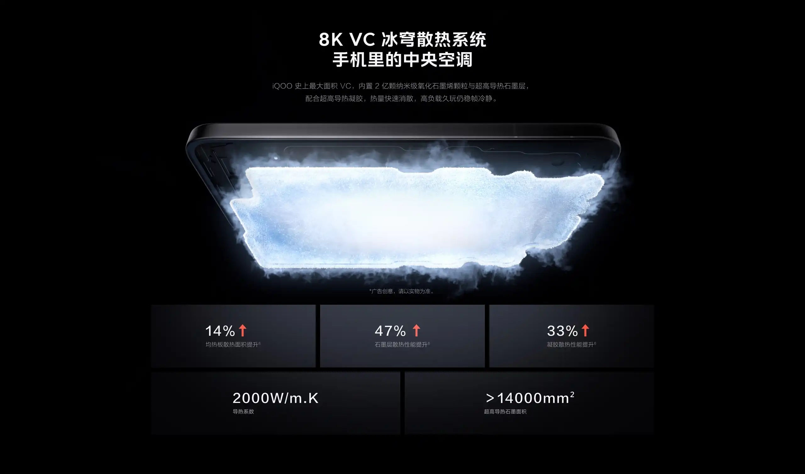 图片[13]-iQOO 15-西风网络安全