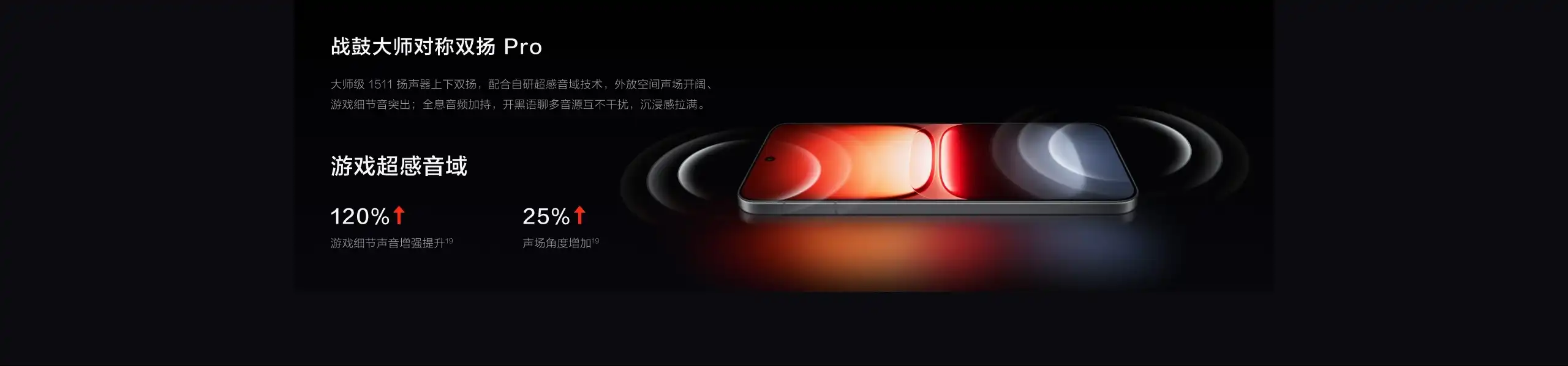 图片[22]-iQOO 15-西风网络安全