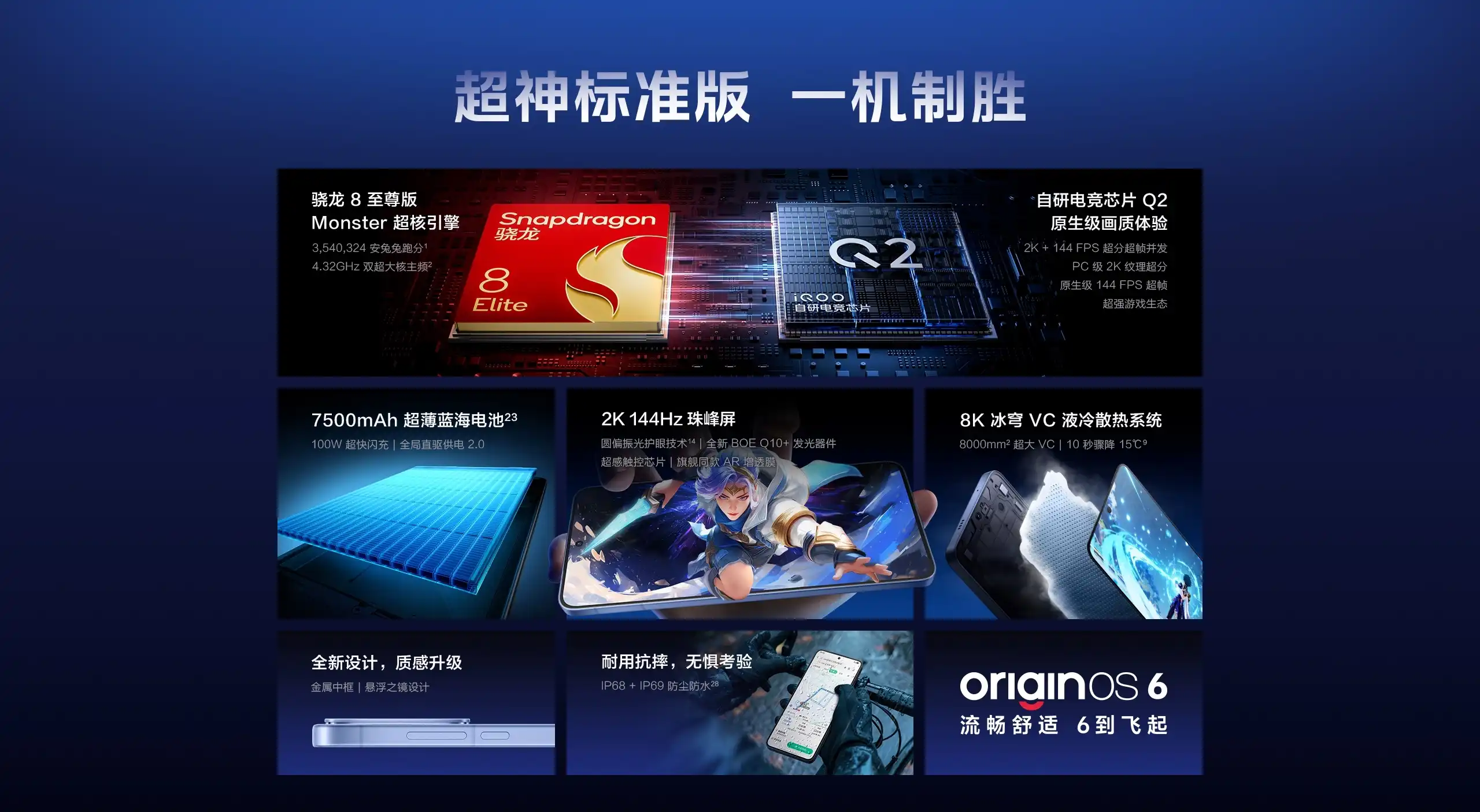 图片[1]-iQOO Neo11-西风网络安全