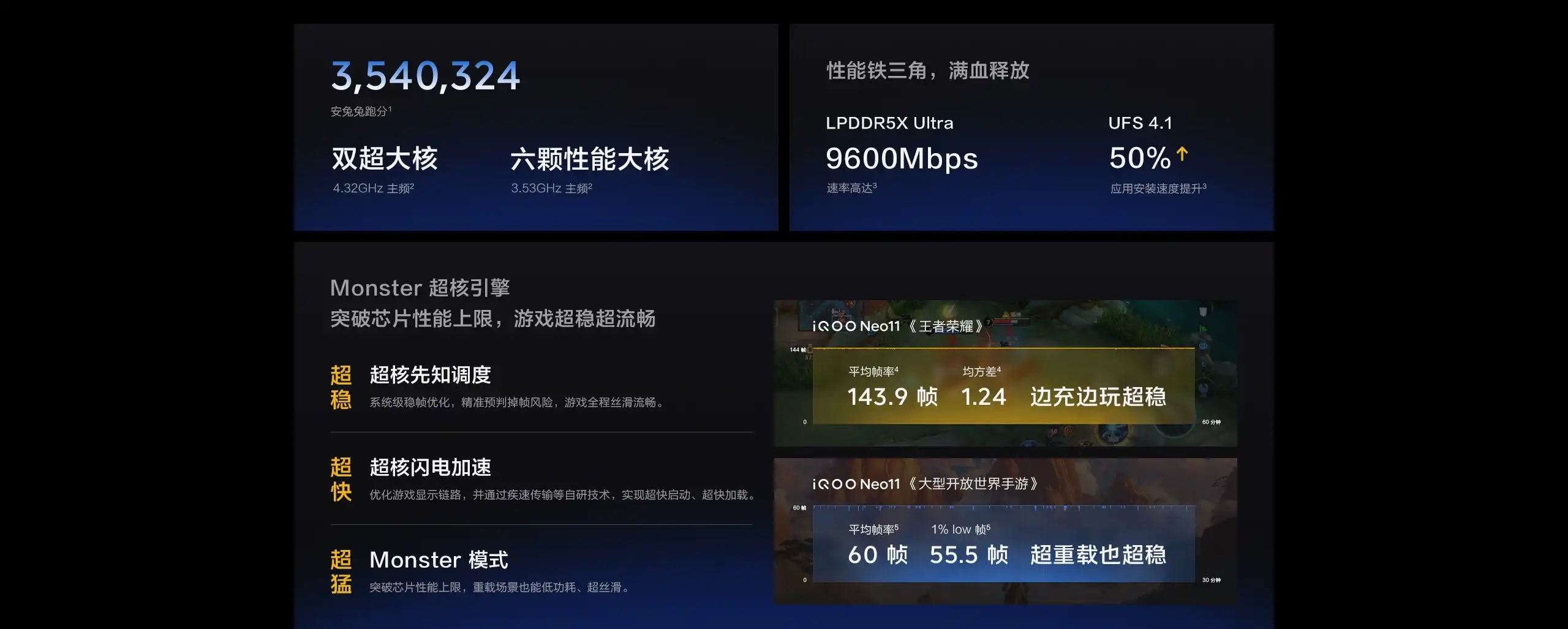 图片[5]-iQOO Neo11-西风网络安全