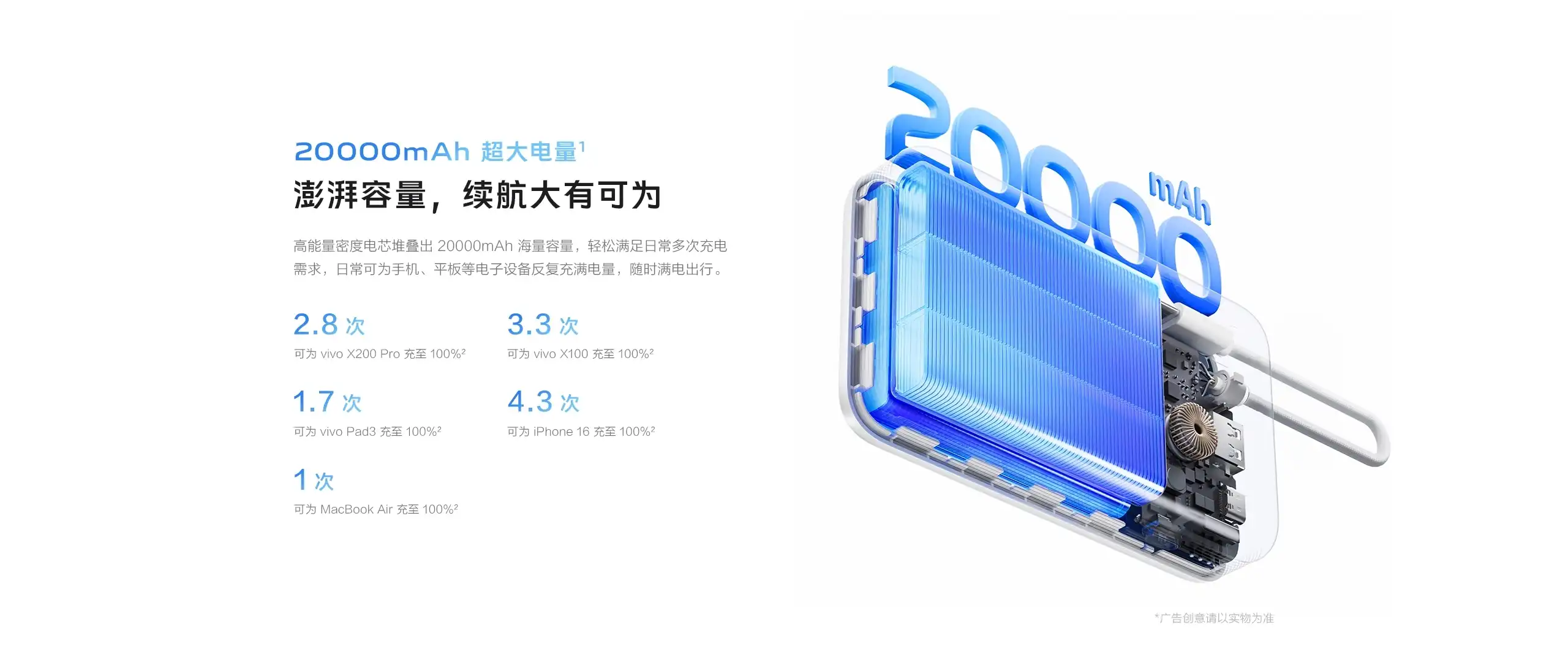 图片[2]-45W自带线充电宝20000mAh-西风网络安全