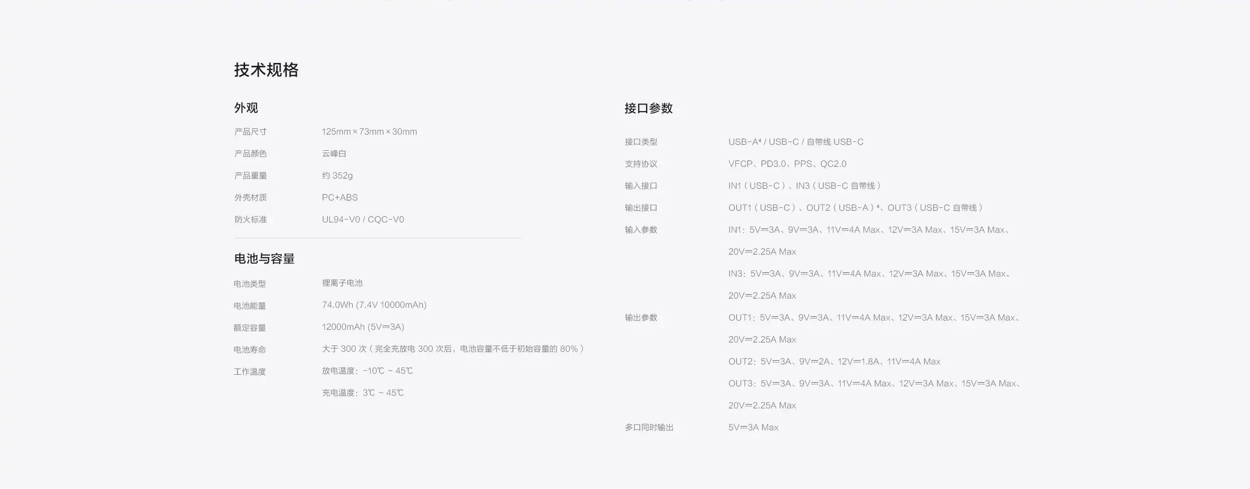 图片[9]-45W自带线充电宝20000mAh-西风网络安全