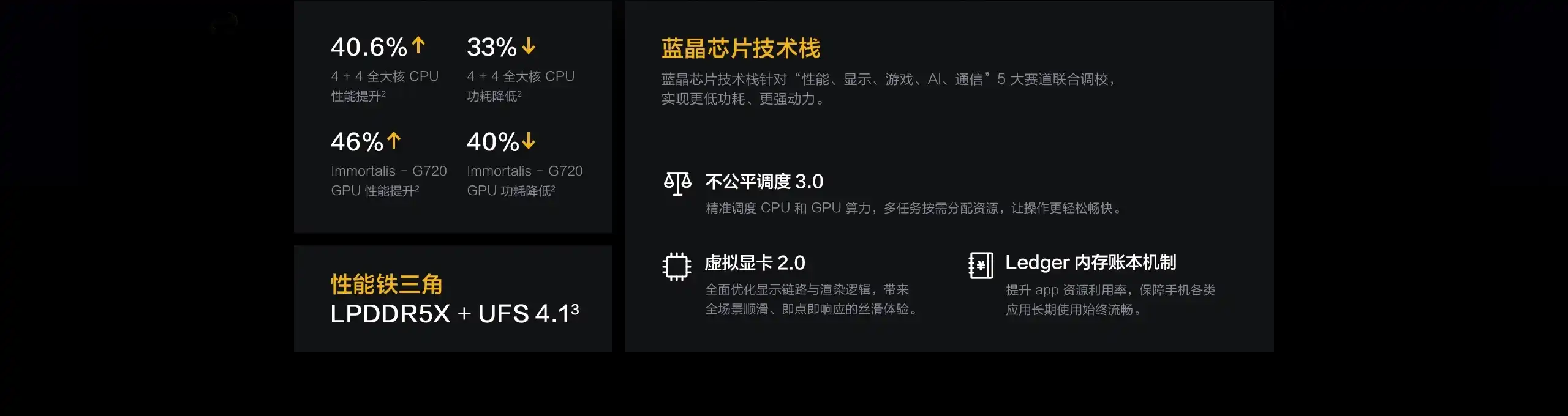 图片[4]-iQOO Pad5 平板电脑-西风网络安全