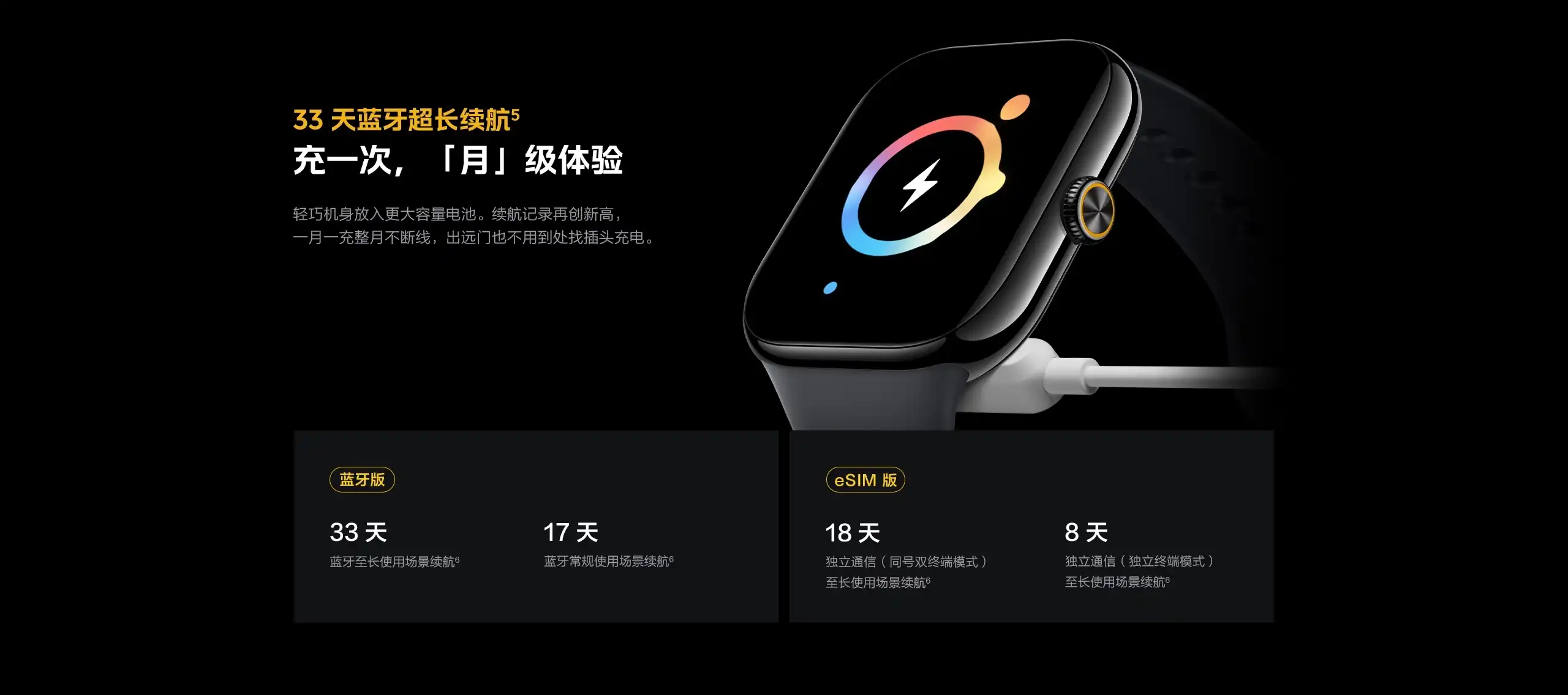 图片[15]-iQOO WATCH GT 2-西风网络安全