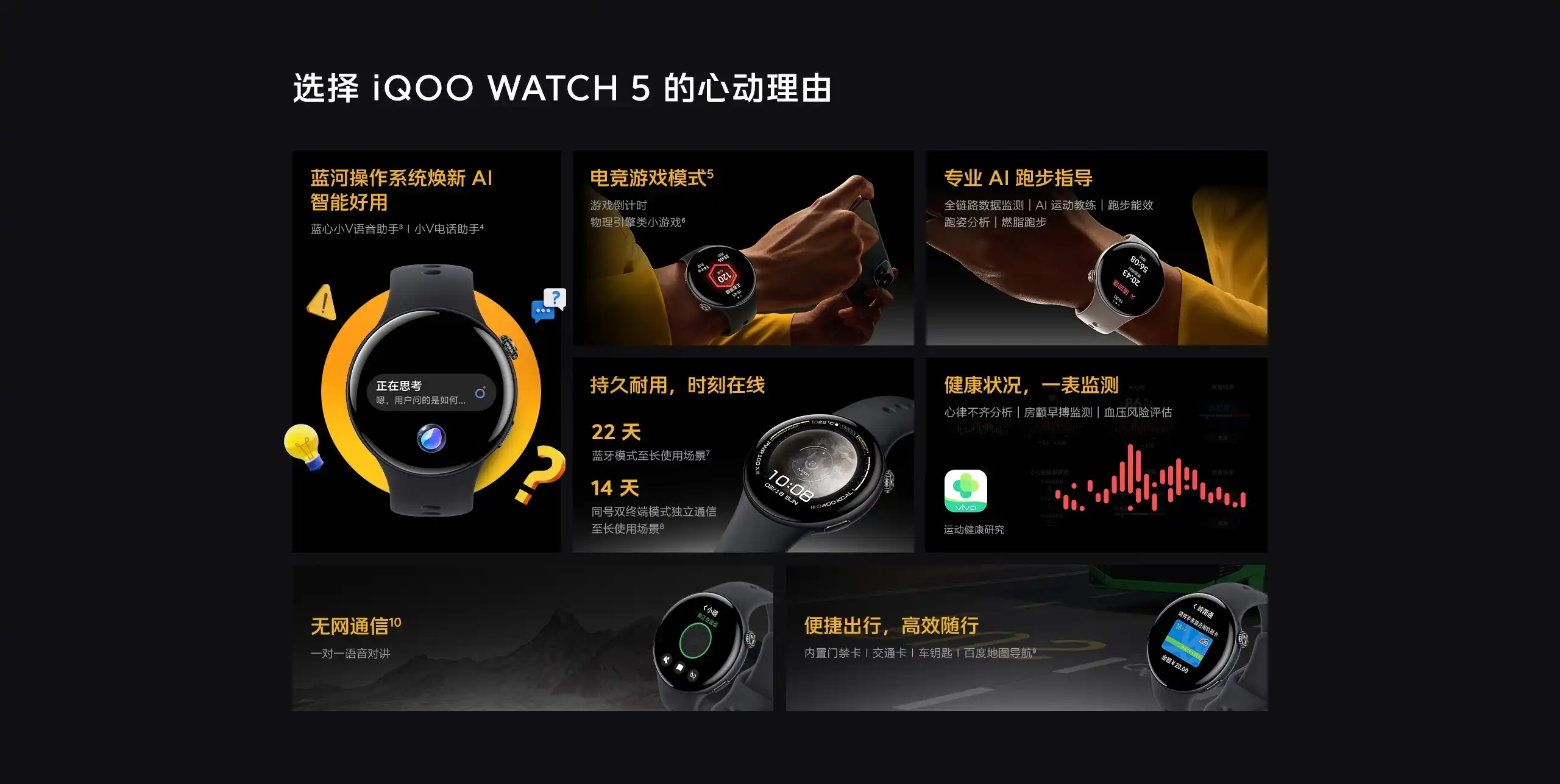 图片[2]-iQOO WATCH 5-西风网络安全