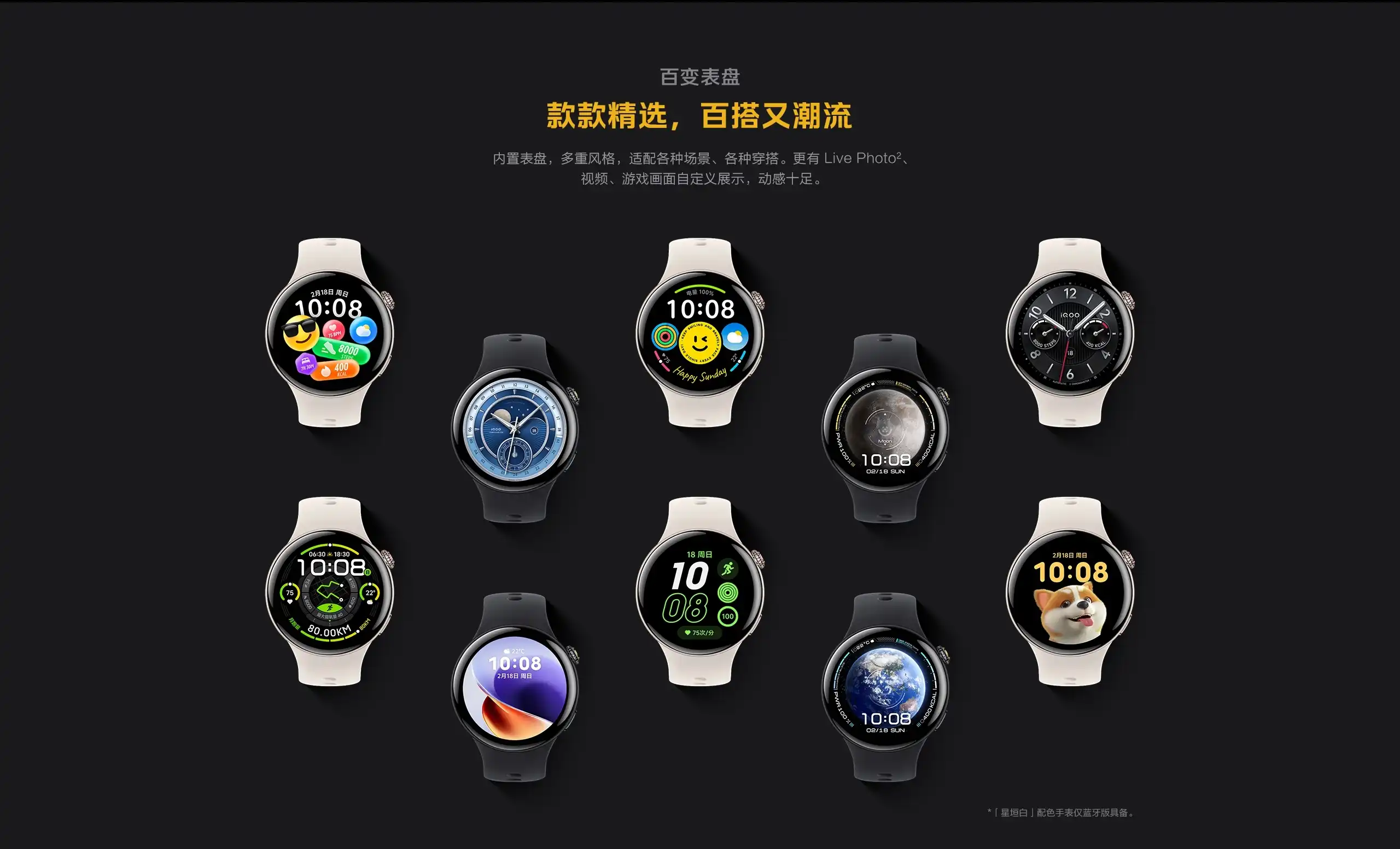 图片[7]-iQOO WATCH 5-西风网络安全