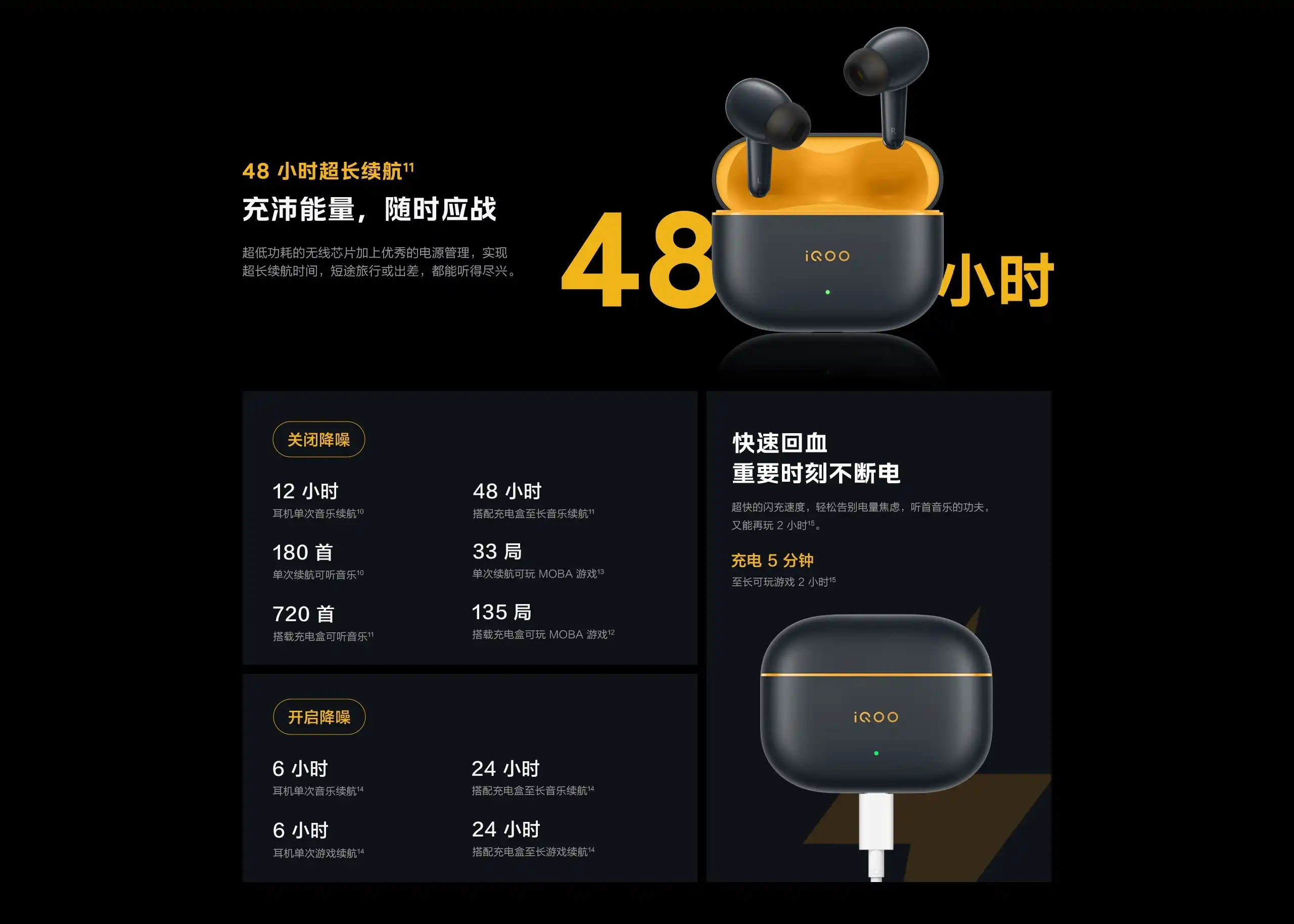 图片[13]-iQOO TWS 5 真无线降噪耳机-西风网络安全