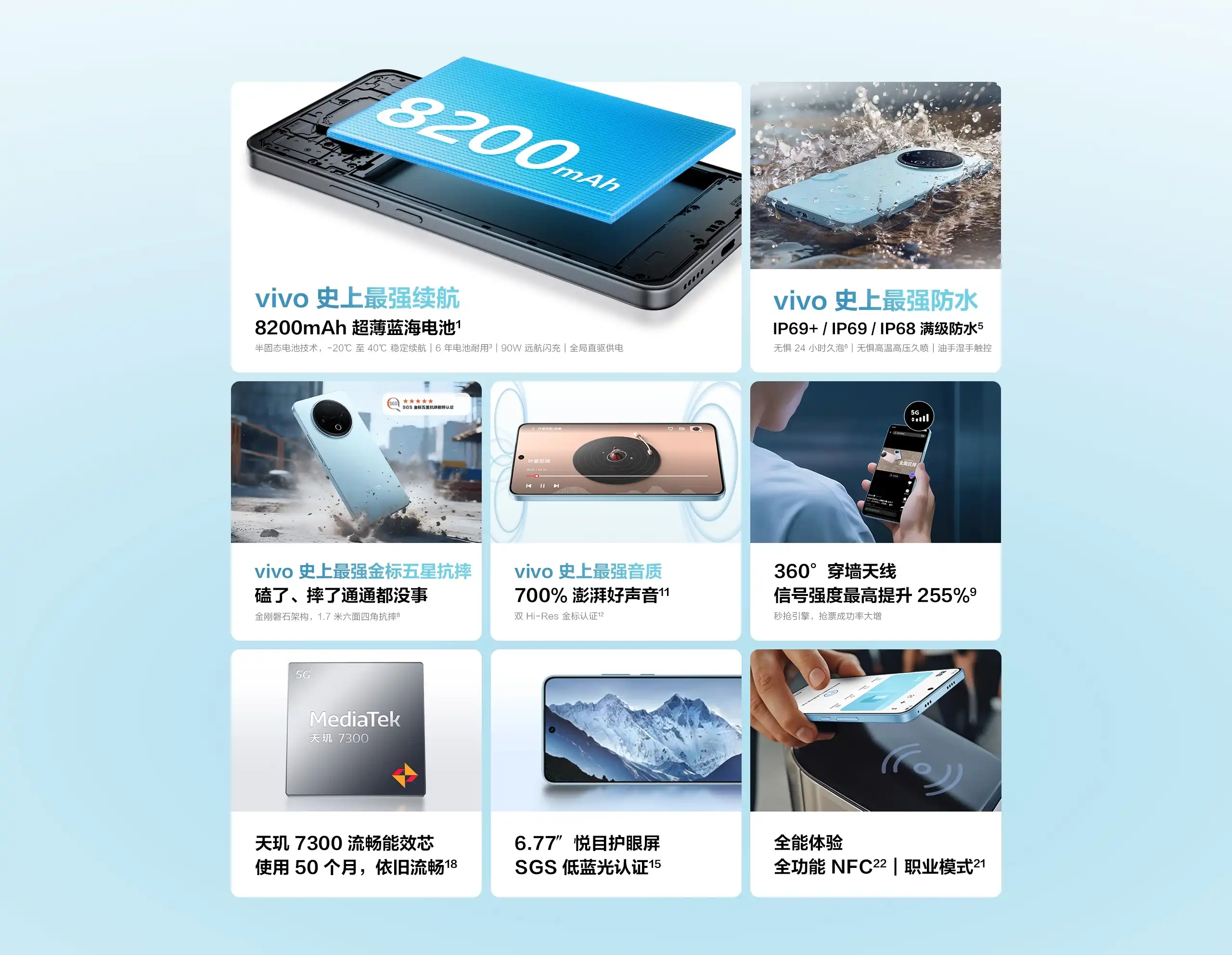 图片[2]-vivo Y500-西风网络安全