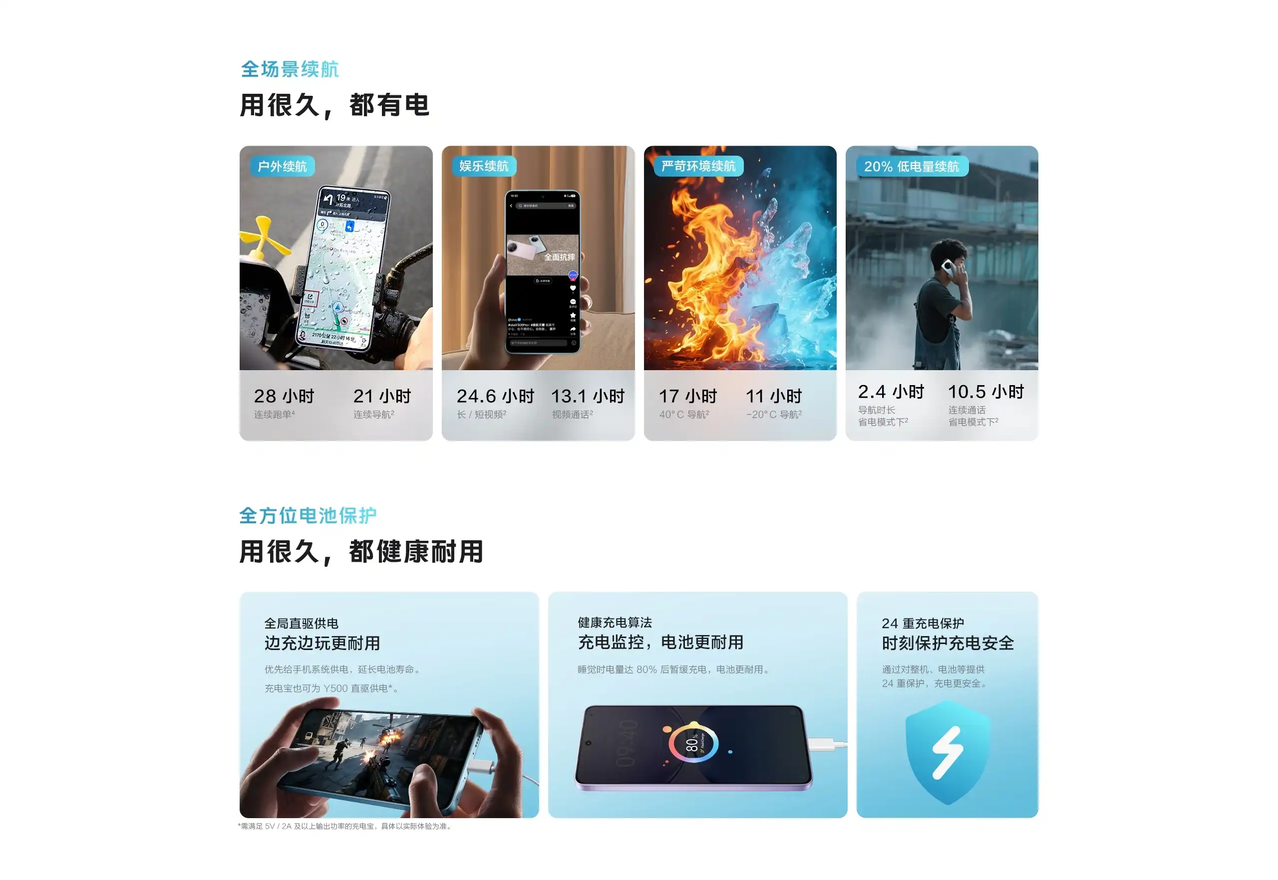 图片[5]-vivo Y500-西风网络安全