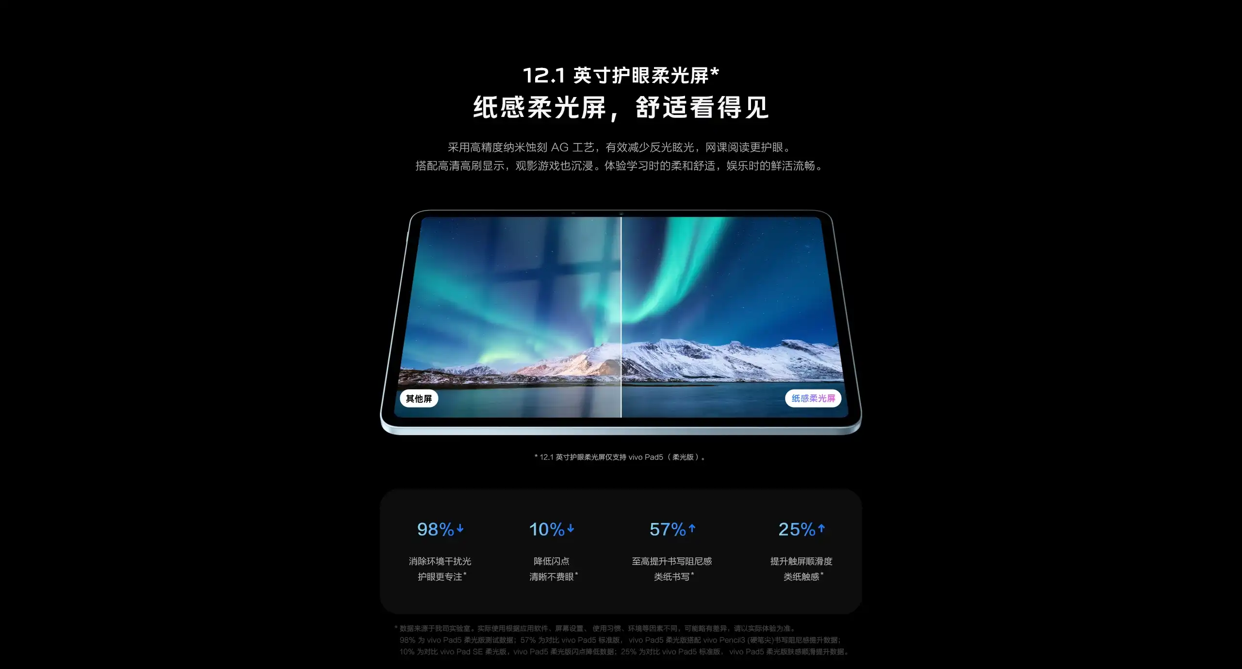 图片[9]-vivo Pad5 平板电脑-西风网络安全
