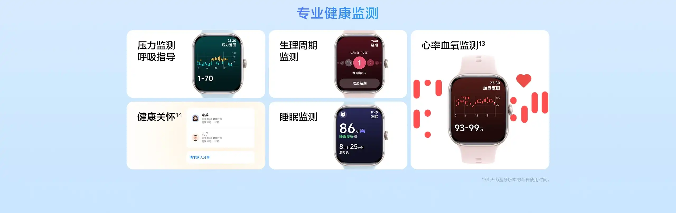 图片[5]-vivo WATCH GT 2-西风网络安全