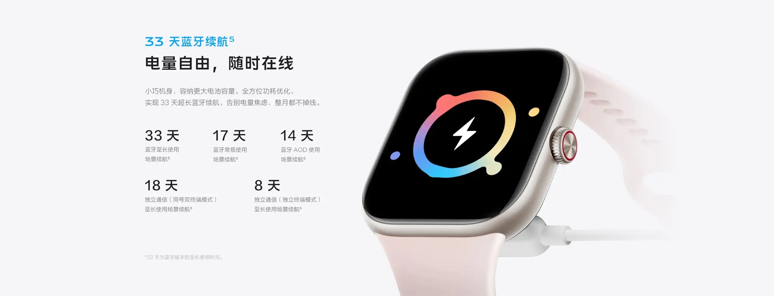 图片[12]-vivo WATCH GT 2-西风网络安全