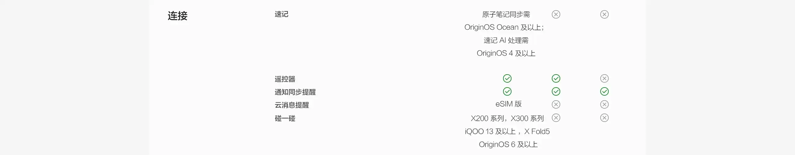 图片[24]-vivo WATCH GT 2-西风网络安全