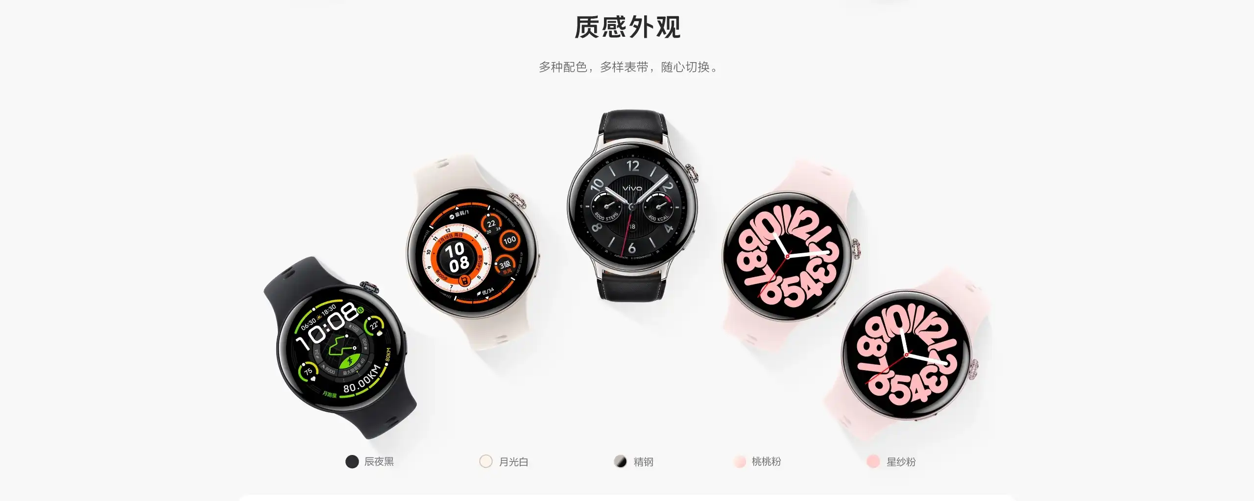 图片[10]-vivo WATCH 5-西风网络安全