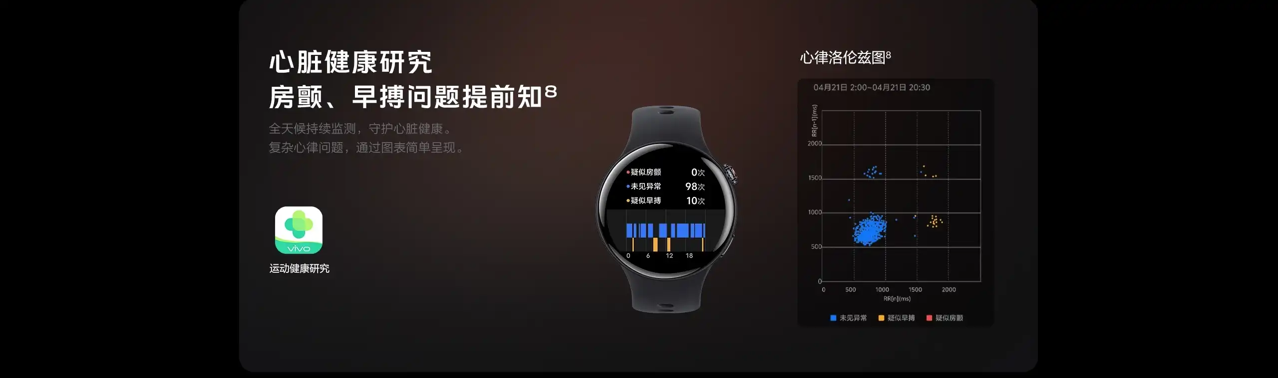 图片[18]-vivo WATCH 5-西风网络安全