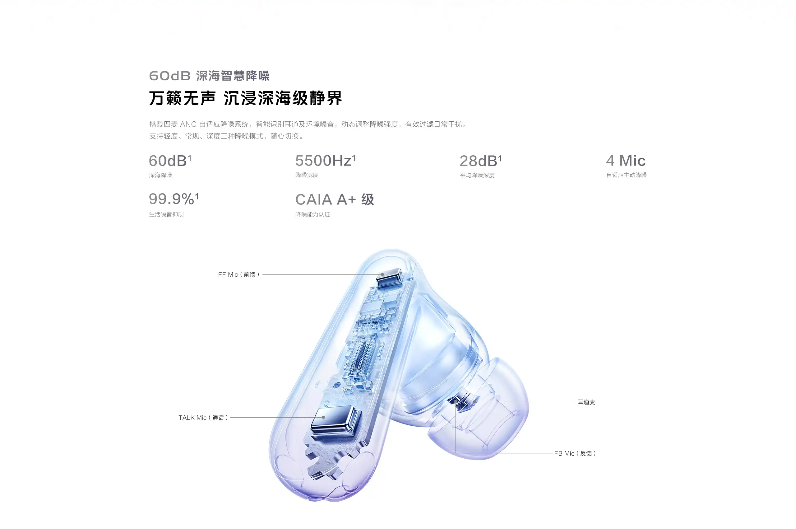 图片[3]-vivo TWS 5 真无线降噪耳机-西风网络安全