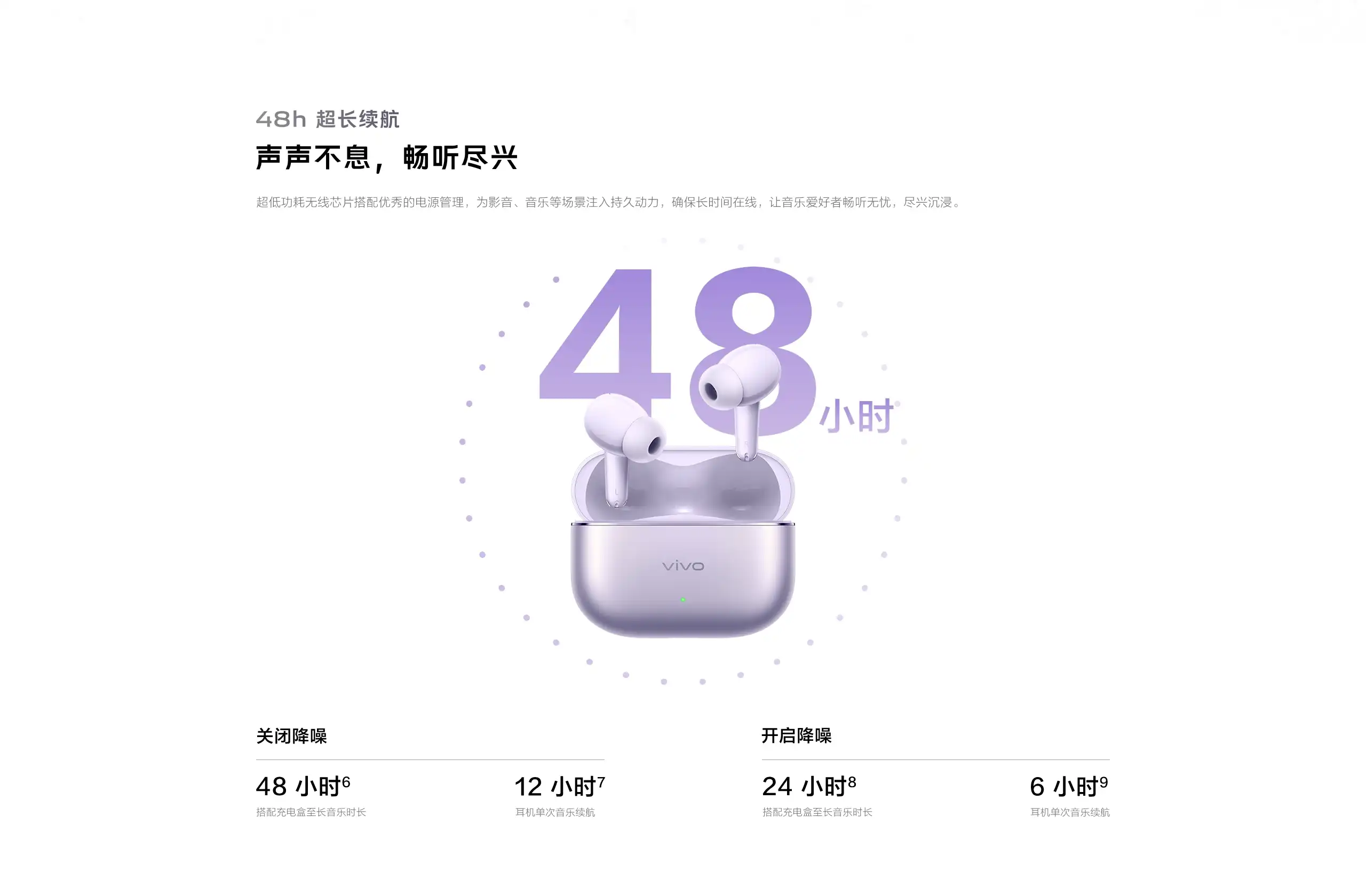 图片[10]-vivo TWS 5 真无线降噪耳机-西风网络安全