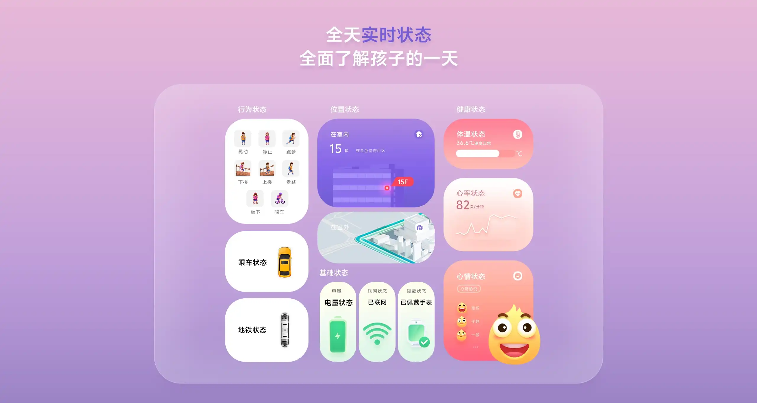 图片[4]-小天才 电话手表 Z8A-西风网络安全