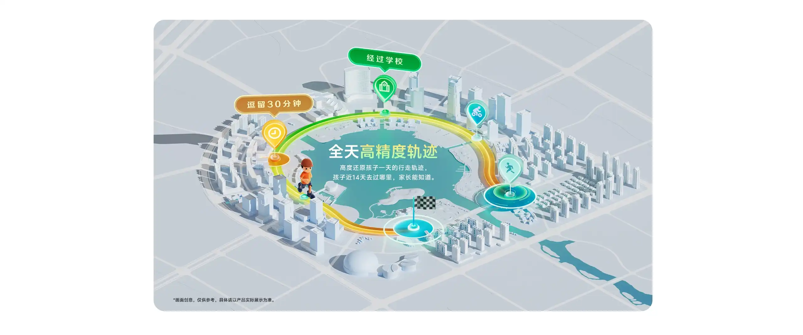 图片[6]-小天才 电话手表 Z8A-西风网络安全