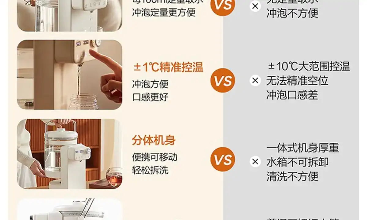 图片[7]-网易 电热水壶-西风网络安全