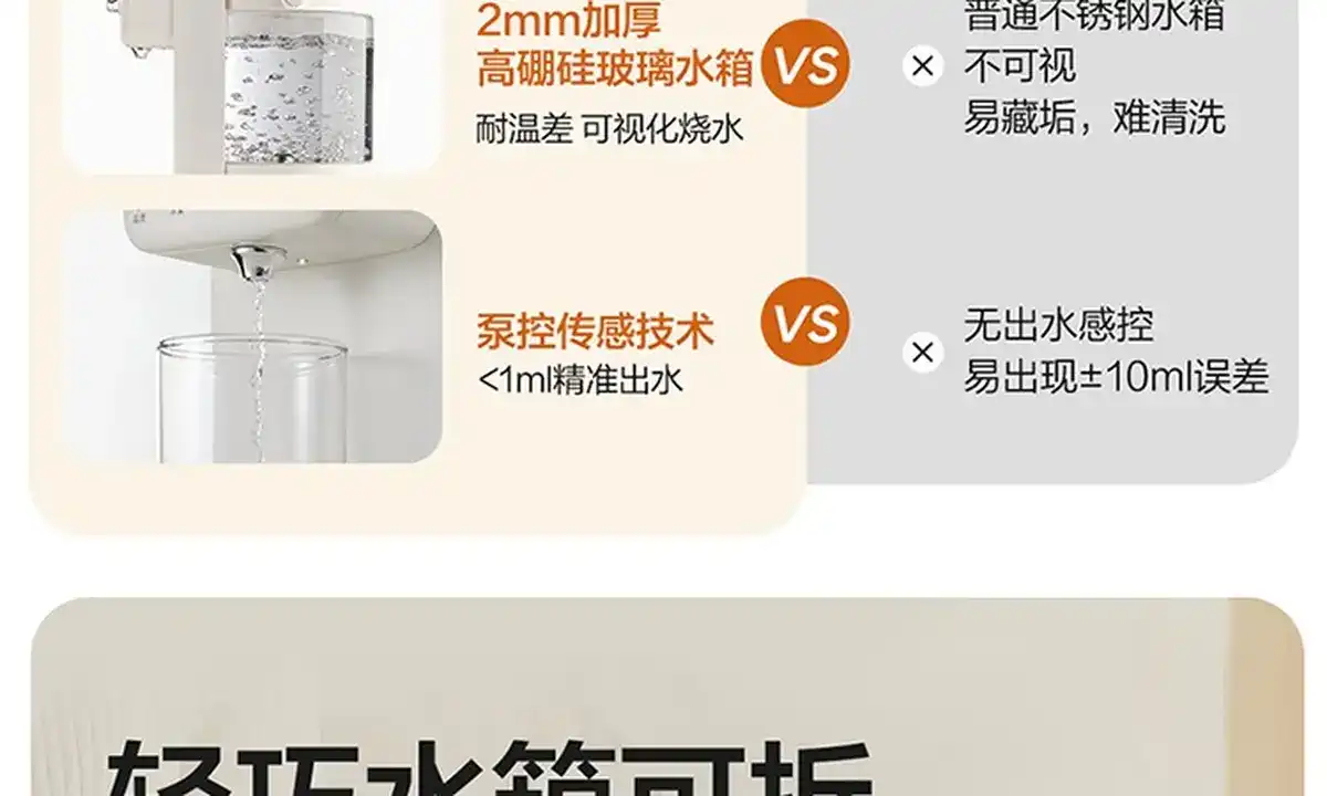 图片[8]-网易 电热水壶-西风网络安全