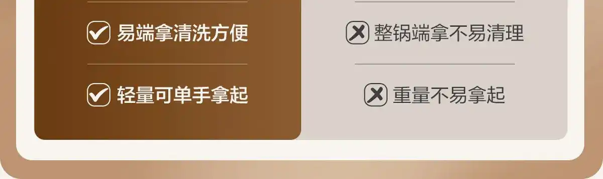 图片[17]-网易 分体式电热火锅-西风网络安全