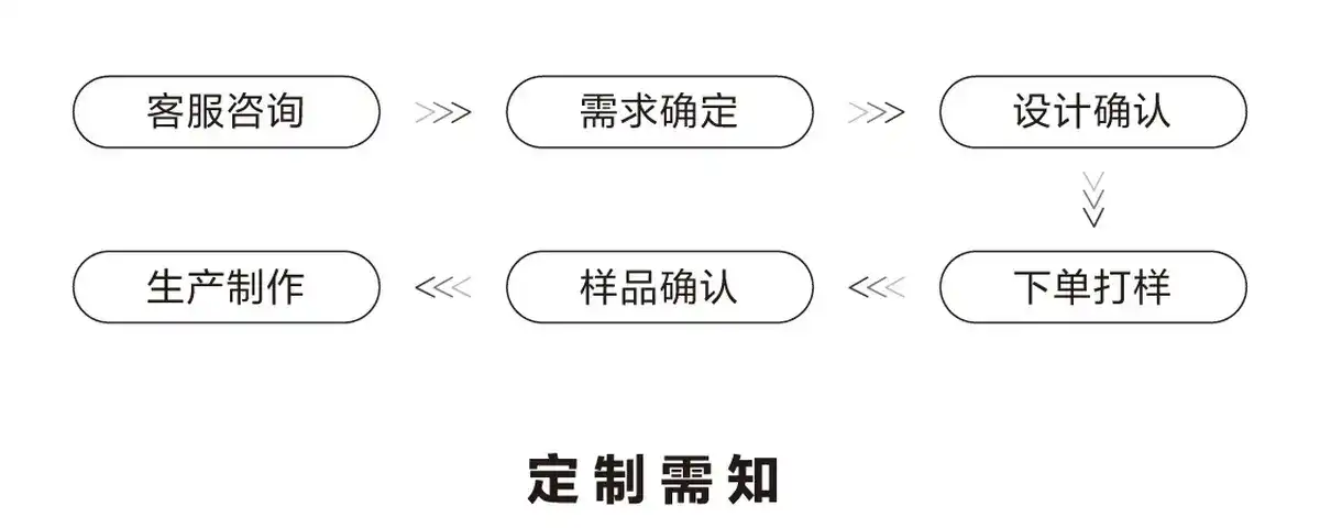 图片[77]-网易 分体式电热火锅-西风网络安全