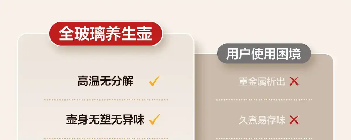 图片[8]-网易 全玻璃控温花茶壶-西风网络安全