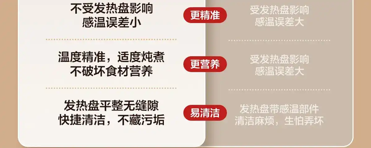 图片[45]-网易 全玻璃控温花茶壶-西风网络安全