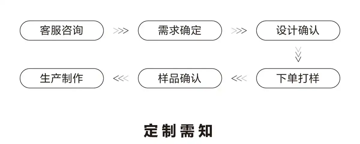 图片[86]-网易 全玻璃控温花茶壶-西风网络安全