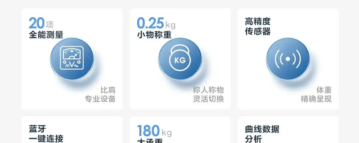 图片[7]-网易 四电极智能体脂秤-西风网络安全