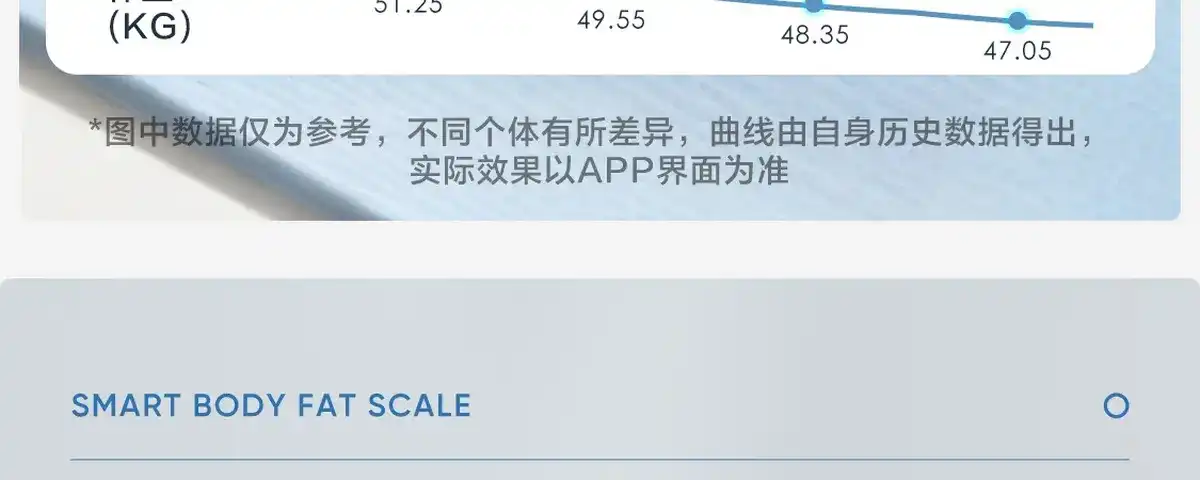 图片[46]-网易 四电极智能体脂秤-西风网络安全