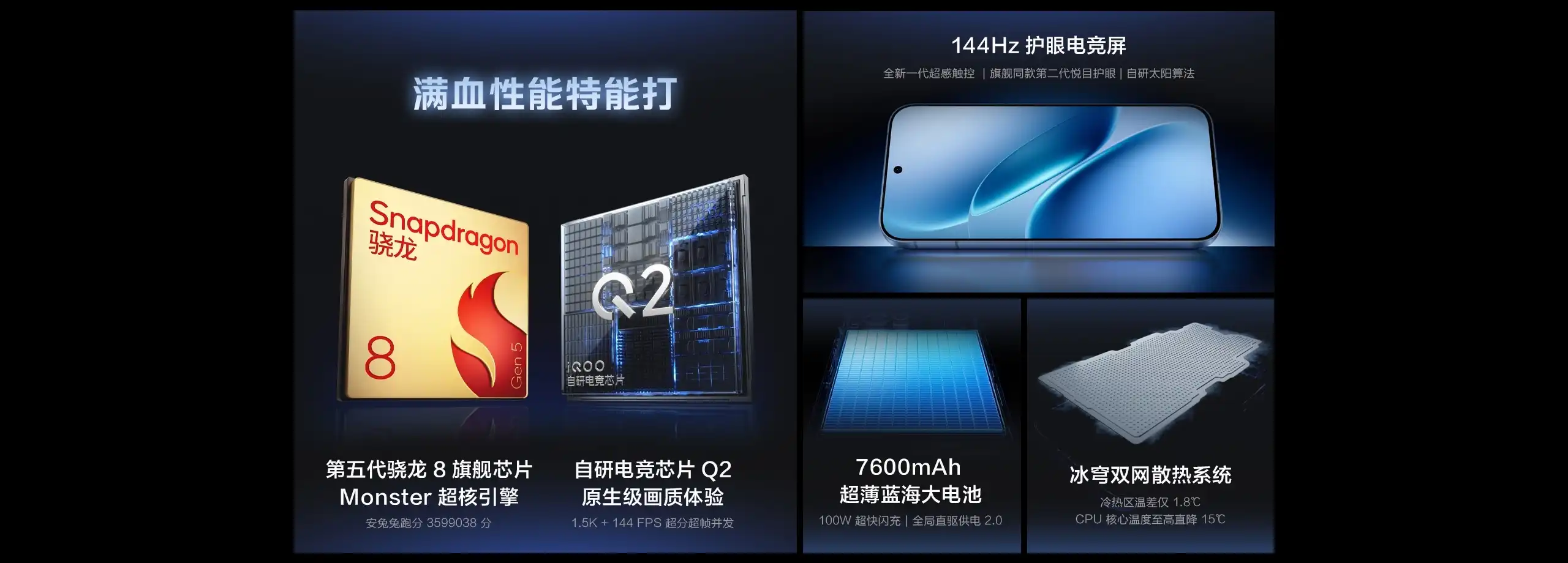 图片[2]-iQOO Z11 Turbo-西风网络安全