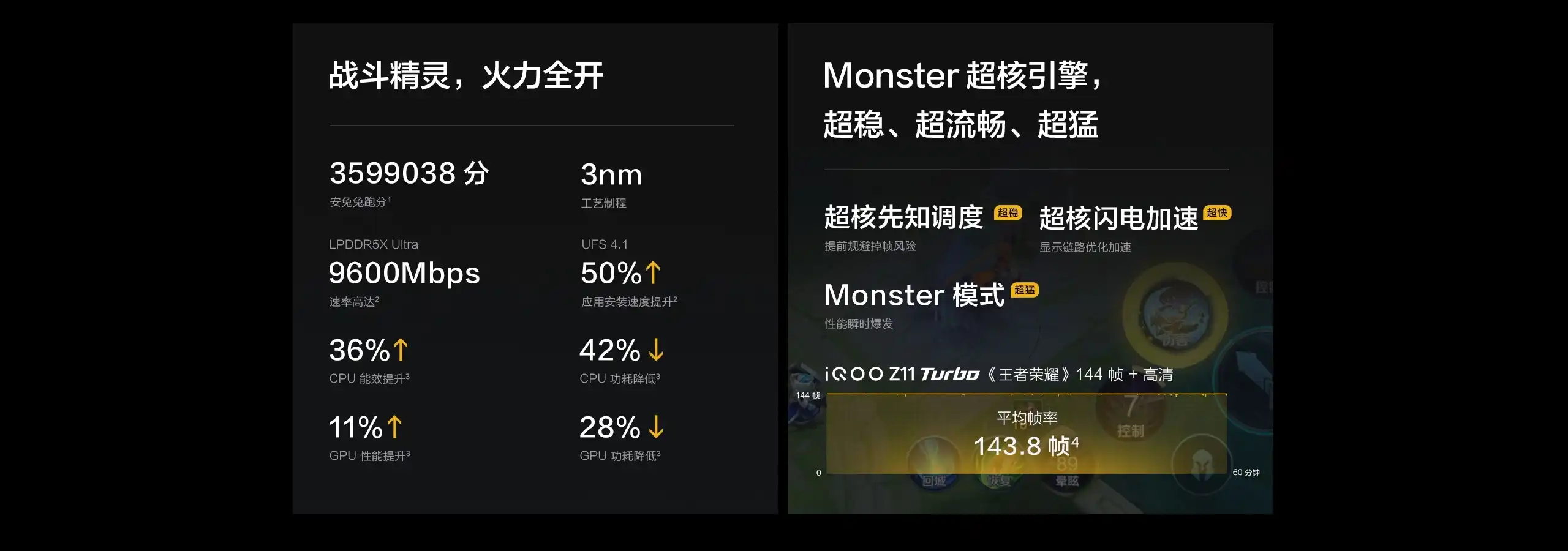 图片[6]-iQOO Z11 Turbo-西风网络安全