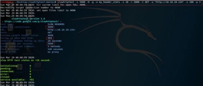 什么是DDOS 攻击?常见的DDOS攻击有哪些?-西风网络安全