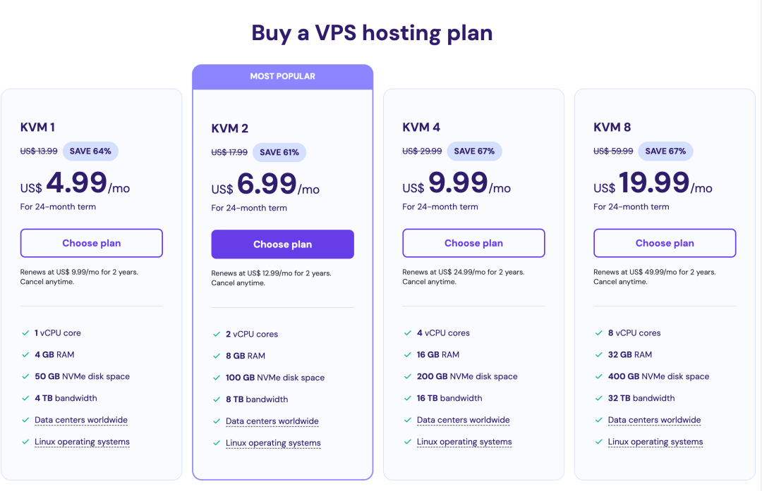 Hostinger VPS